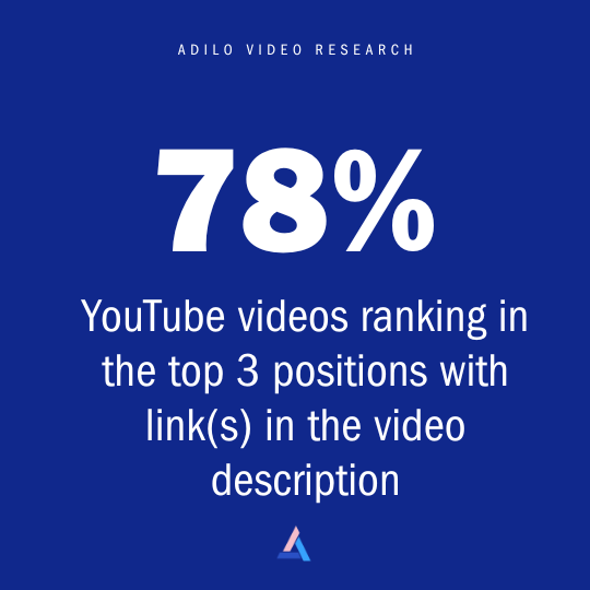 YouTube SEO Study: Which YouTube SEO Techniques Improve Video Ranking In 2025? - Adilo Blog