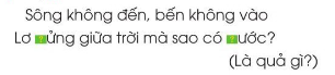 BÀI ĐỌC 3: CHIA SẺ NIỀM VUI  ĐỌC HIỂUCâu 1: Ở đoạn 1, điều gì khiến người mẹ trong câu chuyện xúc động?Giải nhanh:Người mẹ thấy bức ánh một phụ nữ trẻ ngồi thẫn thờ trước ngôi nhà đổ nát của mình cùng đứa bé gái đang nắm chặt tay mẹ, mắt mở to sợ hãi.Câu 2: Gia đình hai bạn nhỏ làm gì để giúp đỡ đồng bào vùng bị bão tàn phá?Giải nhanh:Ủng hộ hai thùng các-tông quần áo, sách vở, đồ dùng để giúp đỡ đồng bào vùng bị bão tàn phá.Câu 3: Bé gái tặng gì cho em nhỏ trong bức ảnh?Giải nhanh:Con búp bê mà em thích nhất.Câu 4: Em có suy nghĩ gì về hành động của bé gái trong câu chuyện?Giải nhanh:Bạn nhỏ là cô bé tốt bụng, giàu lòng yêu thương, biết chia sẻ giúp đỡ người gặp khó khăn.LUYỆN TẬPCâu 1: Xếp các từ ngữ dưới đây vào nhóm thích hợp:Giải nhanh:- Chỉ cộng đồng: bản làng, dòng họ, thôn xóm, trường học, lớp học.- Chỉ tình cảm cộng đồng: đùm bọc, đoàn kết, tình nghĩa, giúp đỡ, yêu thương.Câu 2: Đặt câu với một từ ở bài tập trên. Cho biết câu đó thuộc mẫu câu nào.- Ai là gì?-  Ai làm gì?- Ai thế nào?Giải nhanh:Mọi người trong bản làng sống rất tình nghĩa, đoàn kết và giúp đỡ nhau.Câu đó thuộc mẫu câu Ai thế nào?BÀI VIẾT 3Câu 1: Nhớ - viết: Bận (14 dòng thơ đầu)Giải nhanh:Em rất thích thư viện trường em. Ở đây có rất nhiều loại sách hay: sách tham khảo, sách lịch sử, sách địa lí,.... Không những thế ở đây còn có những cuốn sách cuộc sống rất hay và ý nghĩa. Em đã mượn thư viện cuốn sách Hạt giống tâm hồn để đọc bởi nội dung cuốn sách rất ý nghĩa. Chỗ ngồi của thư viện cũng rất đẹp, được trang trí bởi những bộ bàn ghế nhiều màu sắc. Ngoài ra thư viện còn có nơi đọc sách ngoài trời. Khu vực này trồng rất nhiều cây xanh khiến em cảm thấy rất thoải mái và thư giãn.Câu 2: Chọn vần phù hợp với ô trống:a) Vần uênh hay ênh?b) Vần uêch hay êch?Giải nhanh:Câu 3: Chọn chữ hoặc vần phù hợp với ô trống rồi giải câu đố:a) Chữ l hay n?b) Vần ac hay at?Giải nhanh:a) lửng, nướcb) khác, ngát TRAO ĐỔI