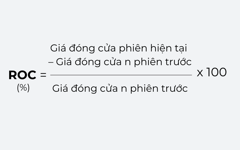 Công thức của chỉ báo ROC