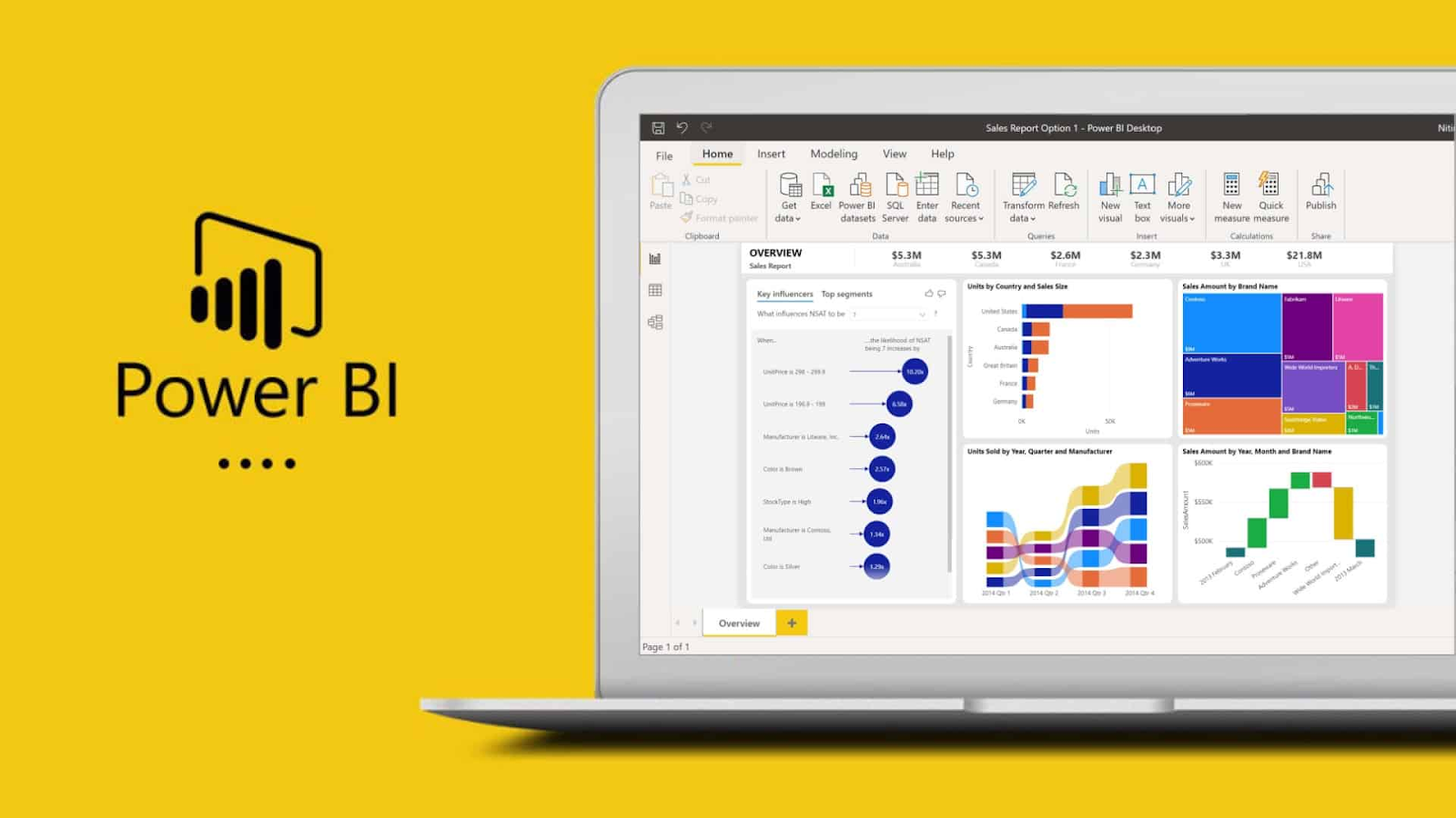 Hình ảnh minh họa Power BI (Ảnh Internet)