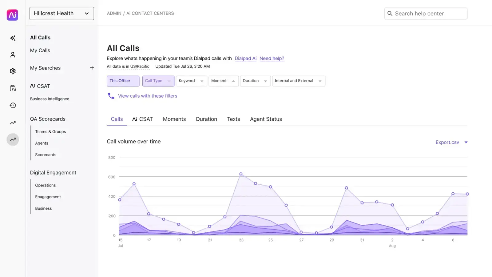 Dialpad dashboard
