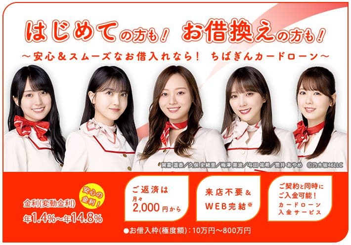 千葉銀行カードローン