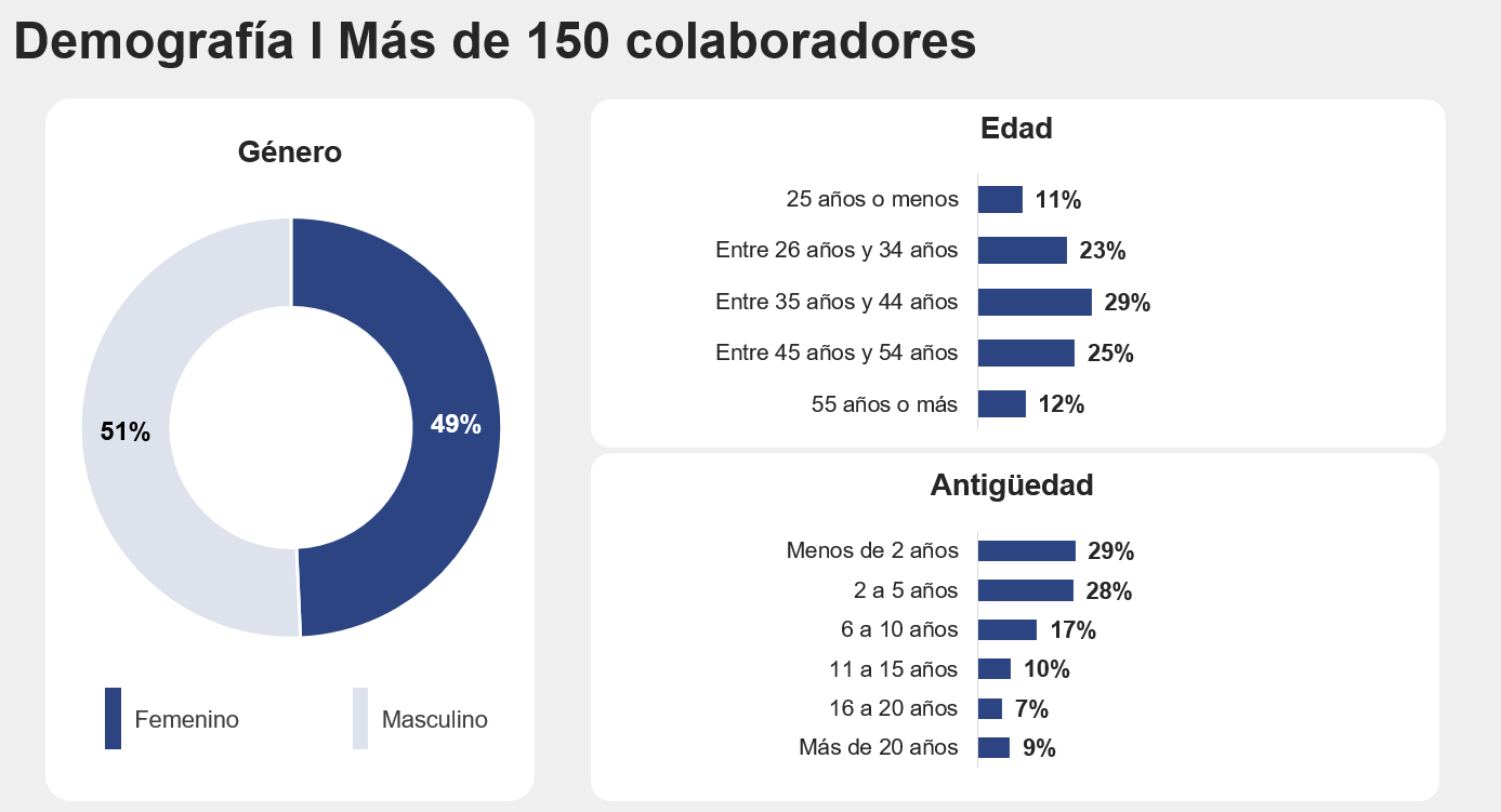 Interfaz de usuario gráfica, AplicaciónEl contenido generado por IA puede ser incorrecto.