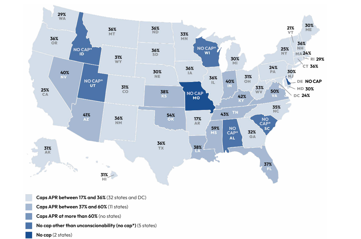U.S. map showing payday loan APR caps by state, color-coded to illustrate different maximum rates and regulatory classifications.