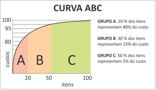 Gráfico

Descrição gerada automaticamente