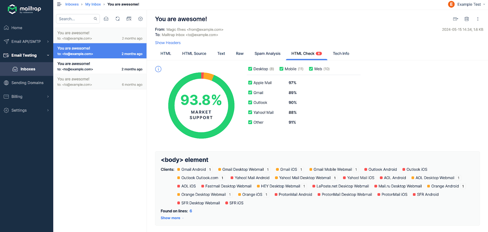 Mailtrap Email Testing HTML check menu with Market Support percentages