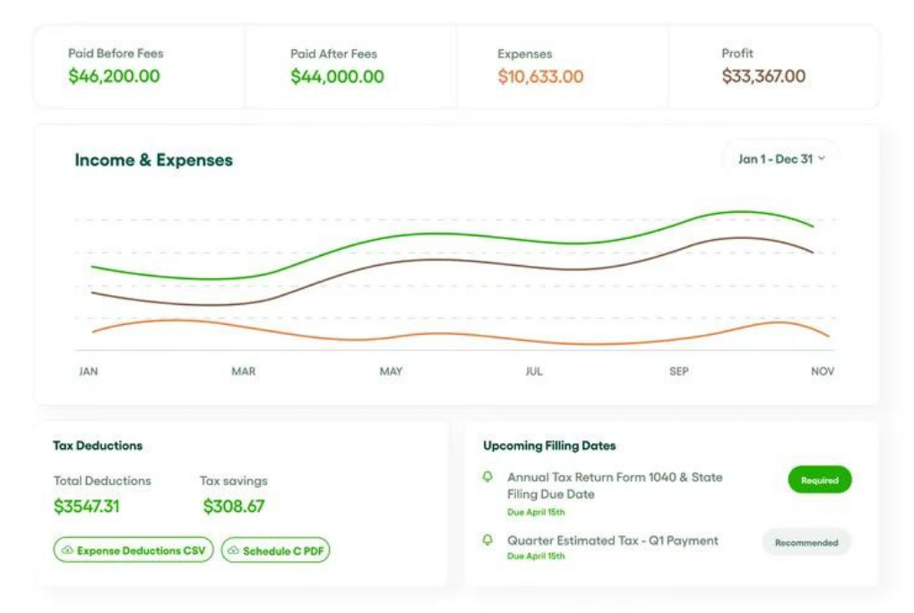 Bonsai Expense Tracking