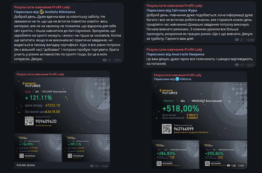 Відгуки про Катерину Шухніну та курс Profit Lady