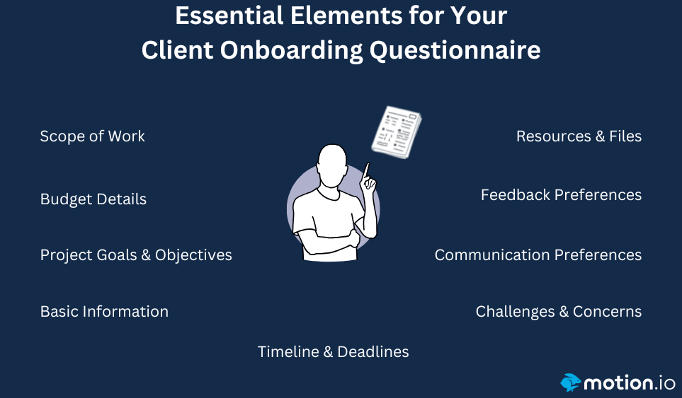 Essential elements to include in your client onboarding questionnaire