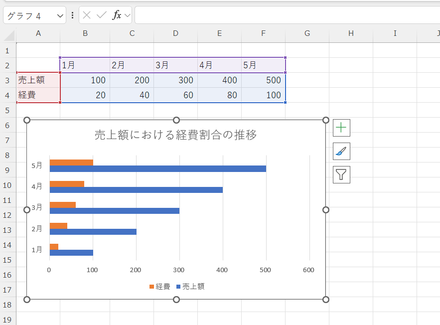 excel 棒グラフ