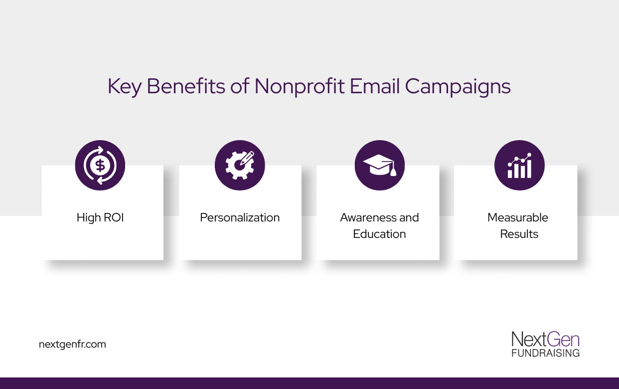 Key benefits for nonprofits 