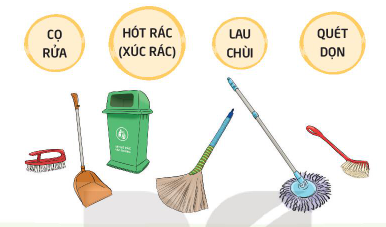 TUẦN 16NHÀ SẠCH THÌ MÁT1. Tham gia diễn kịch tương tác  Ngôi nhà lọ lem