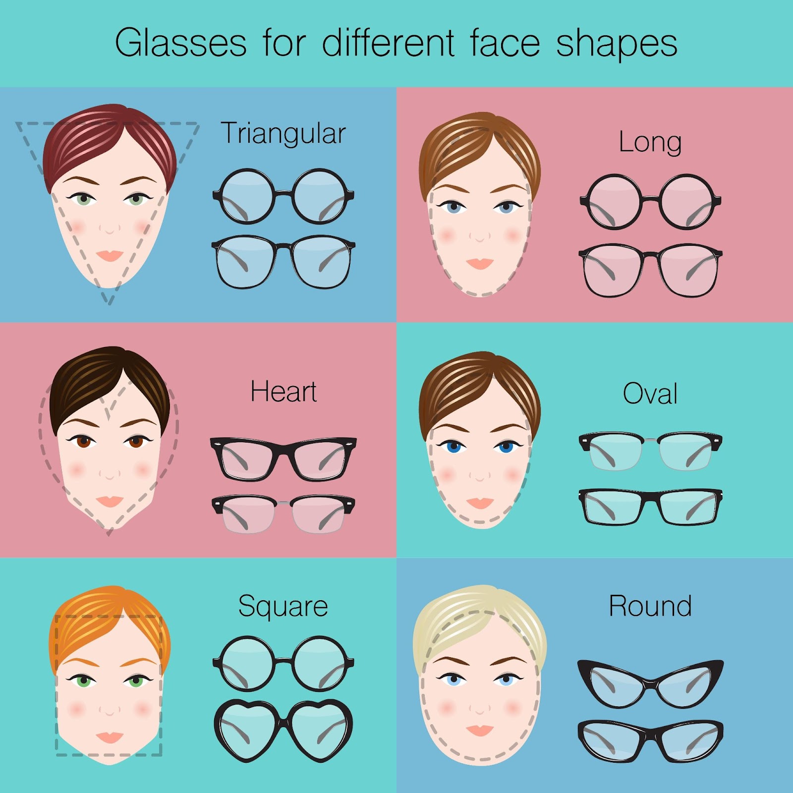 Illustration of different glasses for different face shapes. Round, Square, Heart, Long, and Triangle face shapes.