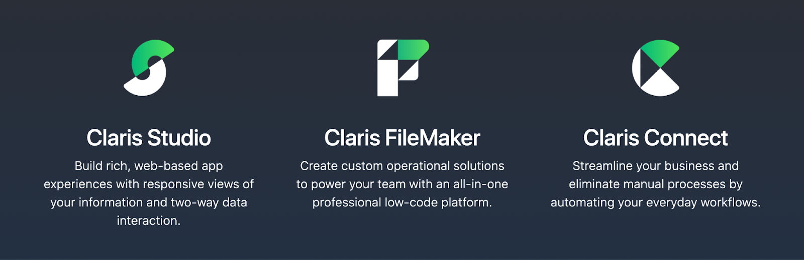 An image listing the variations of Claris such as Studio, FileMaker, and Connect. Under each logo is a brief description of the application.