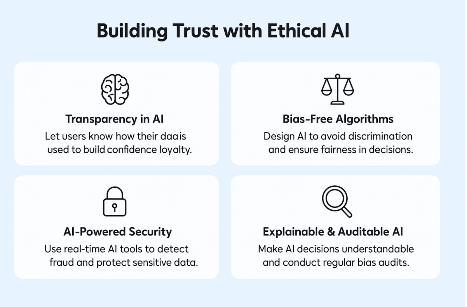 Building Trust with Ethical AI