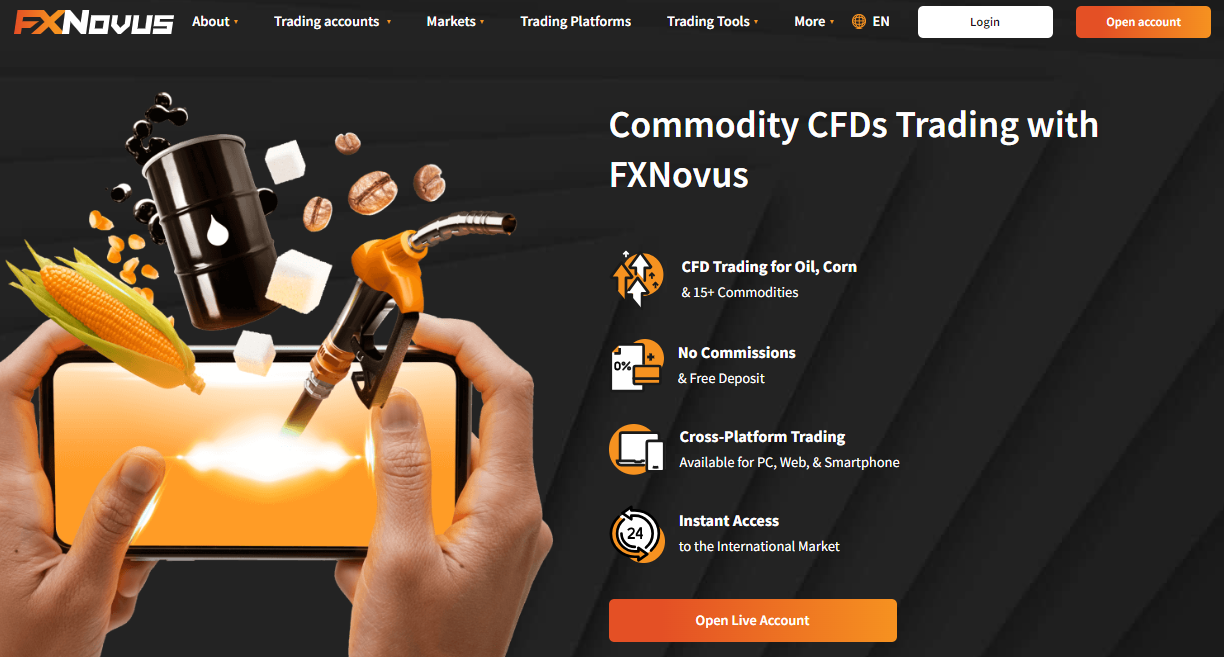 FXNovus Commodities Features