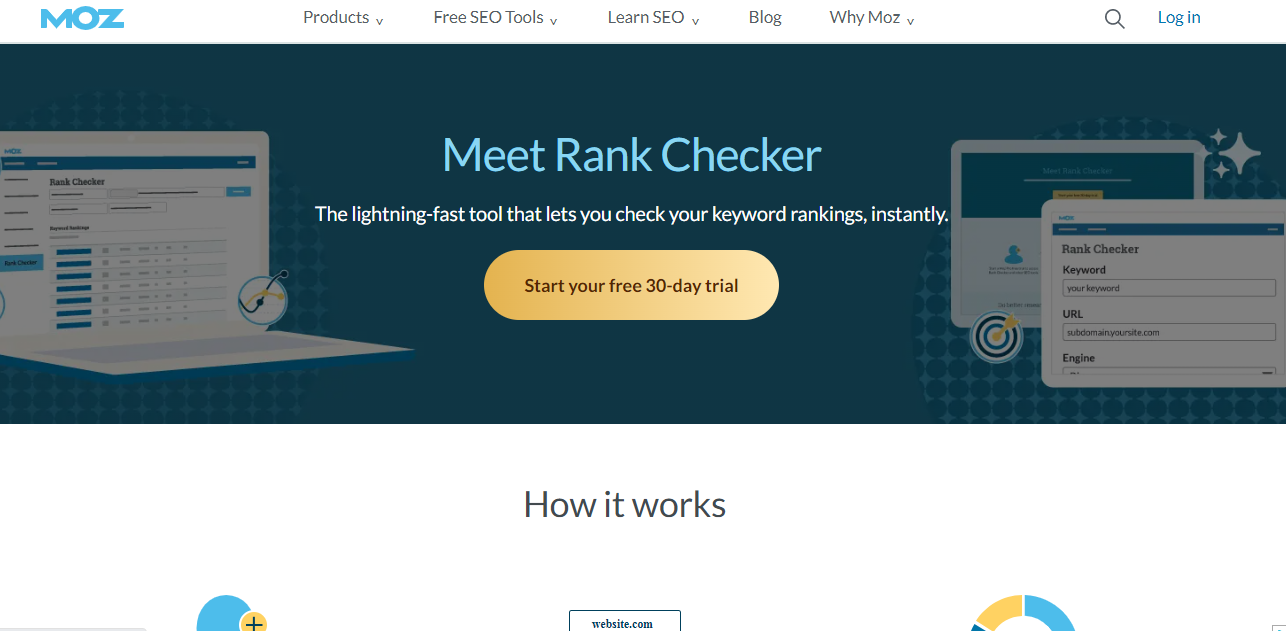 Moz Keyword Rank Tracker for better Google keyword rankings