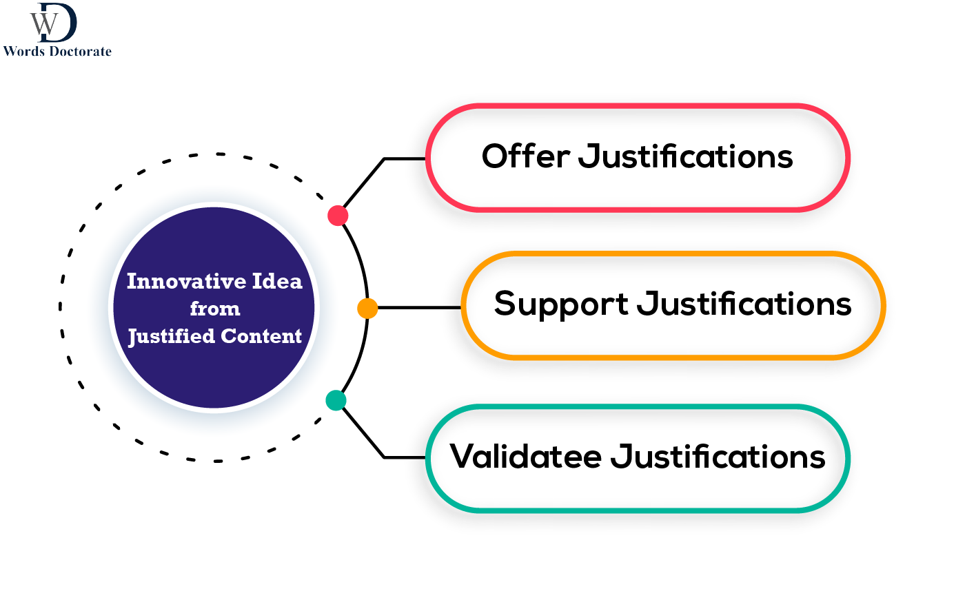 Offer justifications, Supporting the justifications, Validating the justifications - Words Doctorate