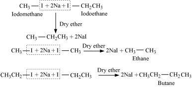 Class 11  Chemistry