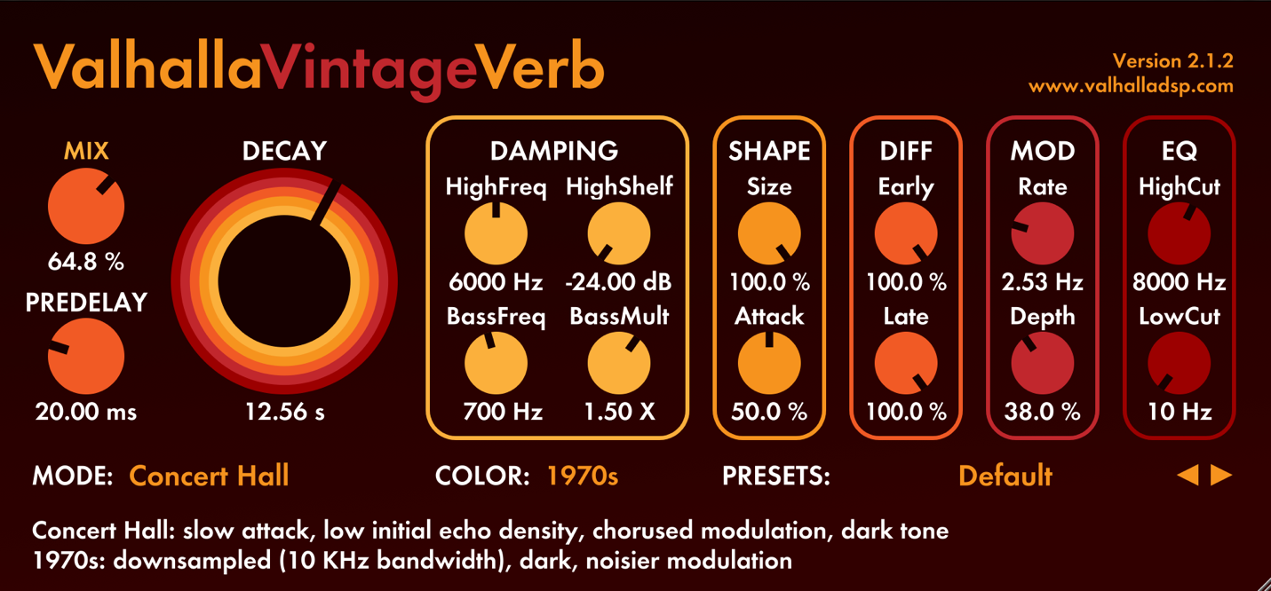 A chart with different colors and text

Description automatically generated with medium confidence