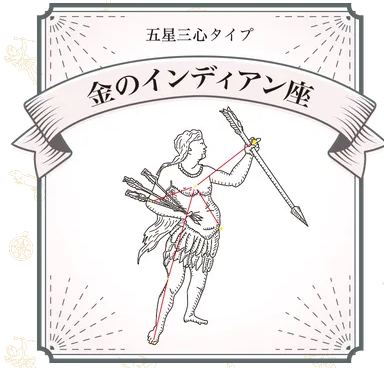 半井重幸は彼女なし