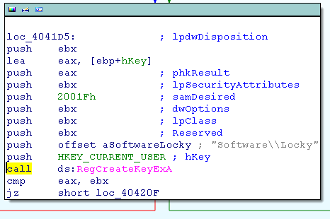 Code assembleur exécutant un virus