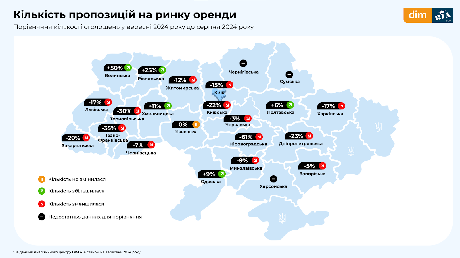 Як на Львівщині змінювався ринок нерухомості у вересні - 7