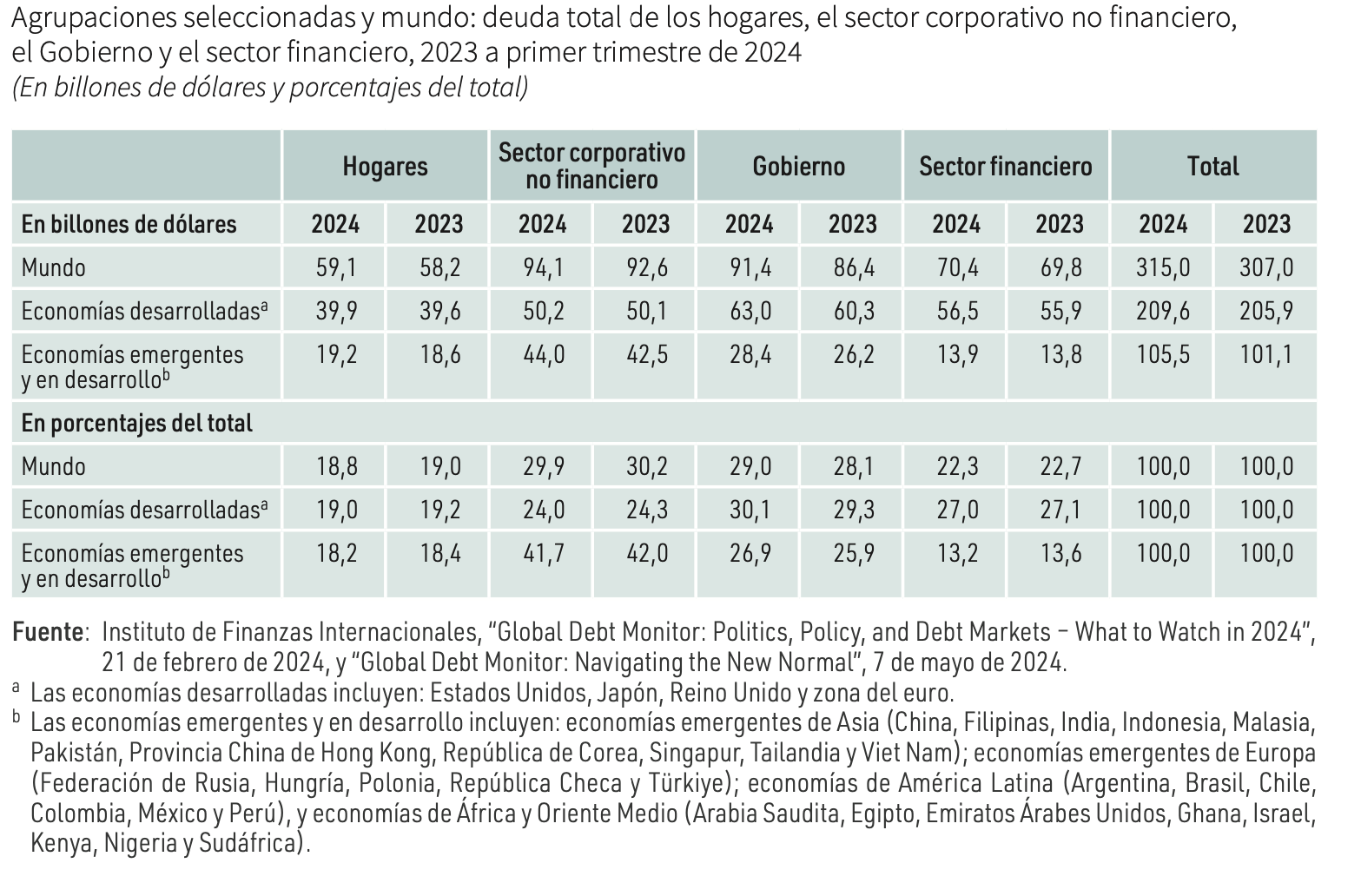 Tabela

Descrição gerada automaticamente