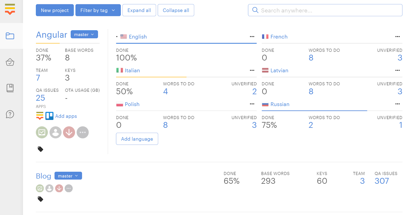 Lokalise projects dashboard