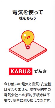 KABU＆でんき