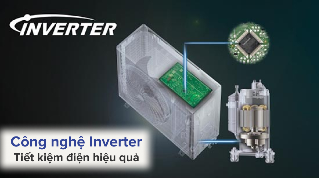 Máy lạnh âm trần Panasonic Inverter 2 HP S-1821PU3H/ U-21PR1H5 - Công nghệ tiết kiệm điện