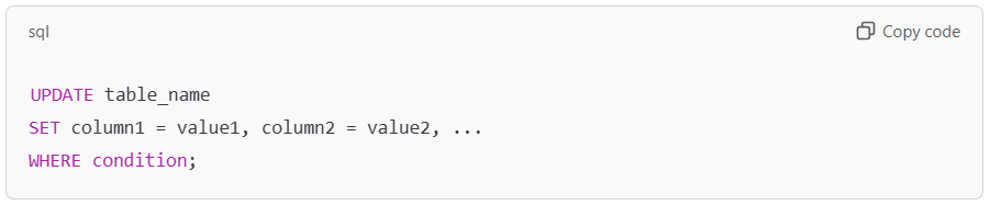 SQL query to update table data.