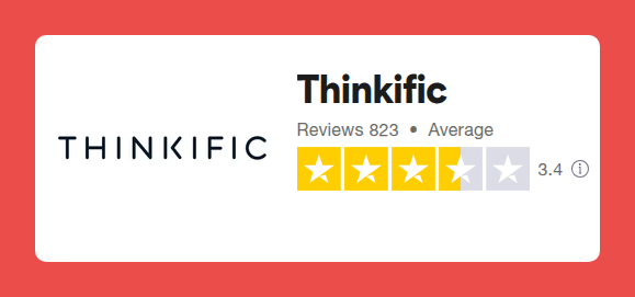 Thinkific rating on Trustpilot