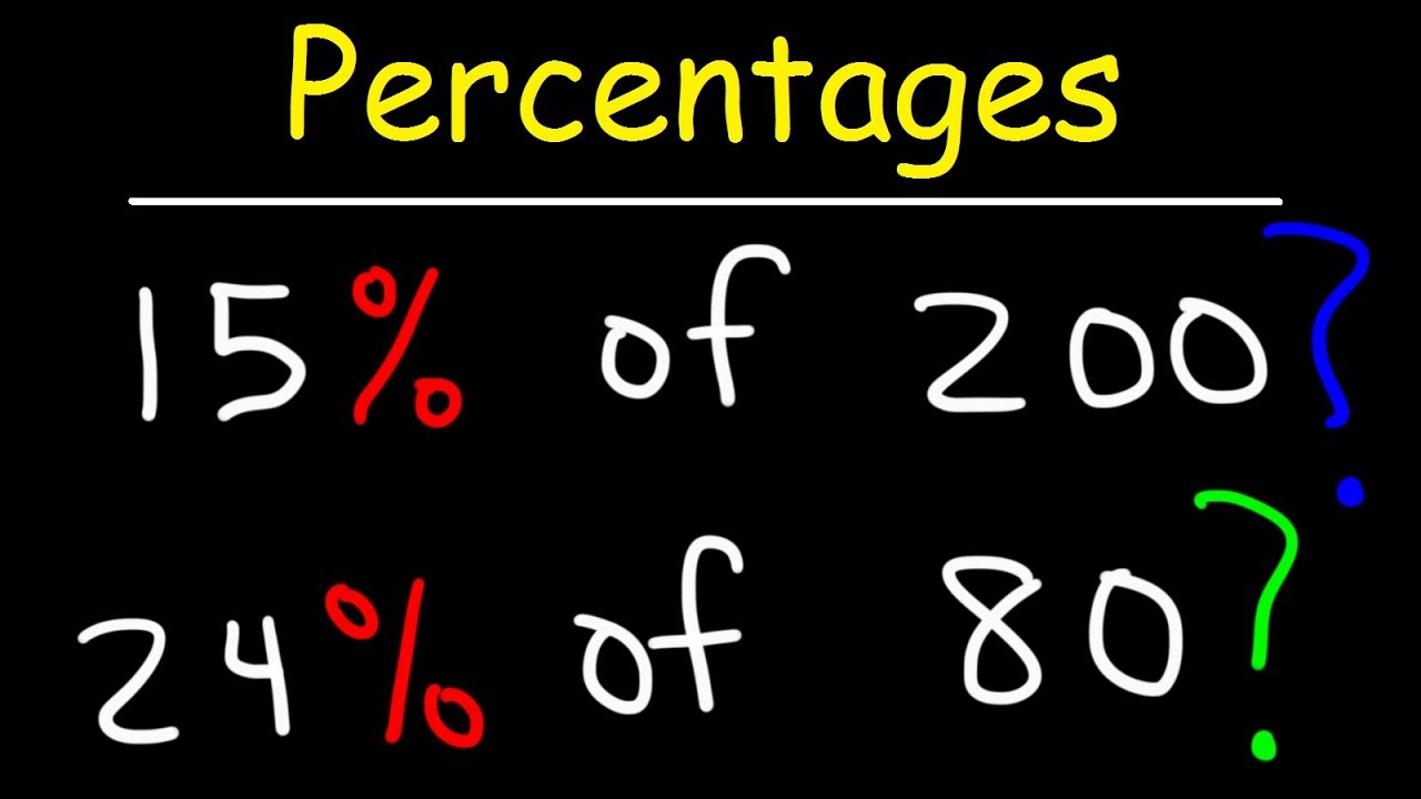 Percentage là gì?