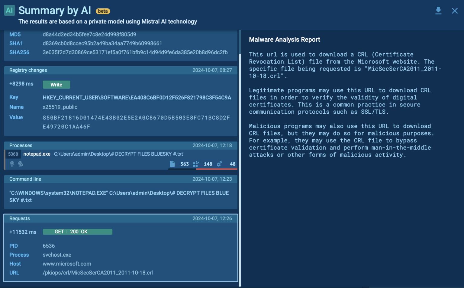 HTTP requests analyzed by AI