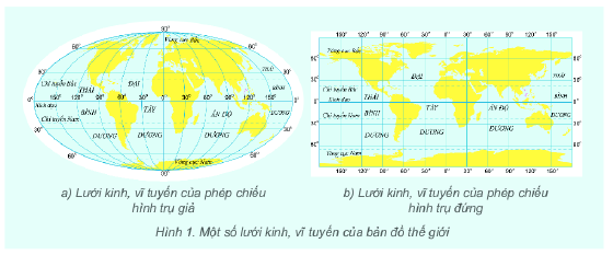 BÀI 2. BẢN ĐỒ. MỘT SỐ LƯỚI KINH, VĨ TUYẾN. PHƯƠNG HƯỚNG TRÊN BẢN ĐỒ