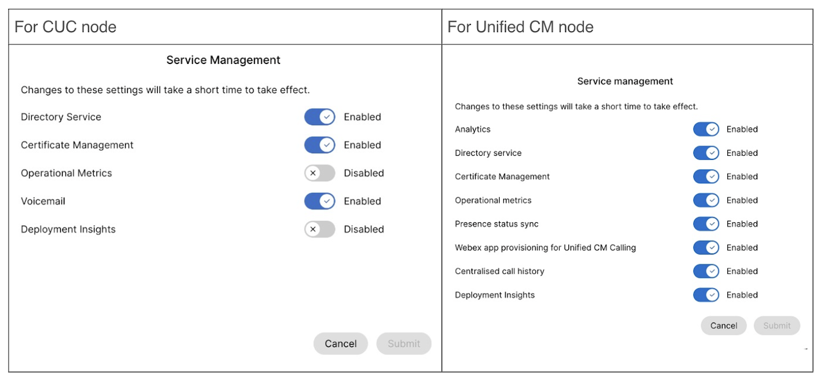 Configuring Teams integration with Webex