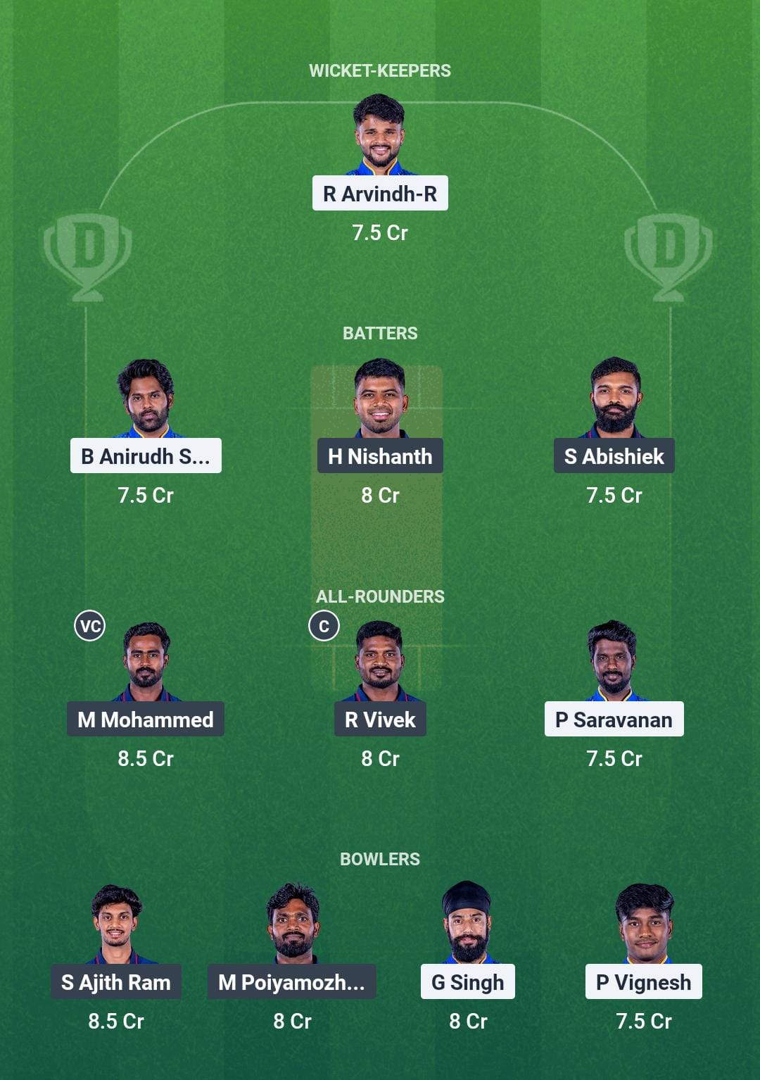 SMP vs SS Dream11 Prediction Today Match 4 Playing XI TNPL 2025 Grand League Team