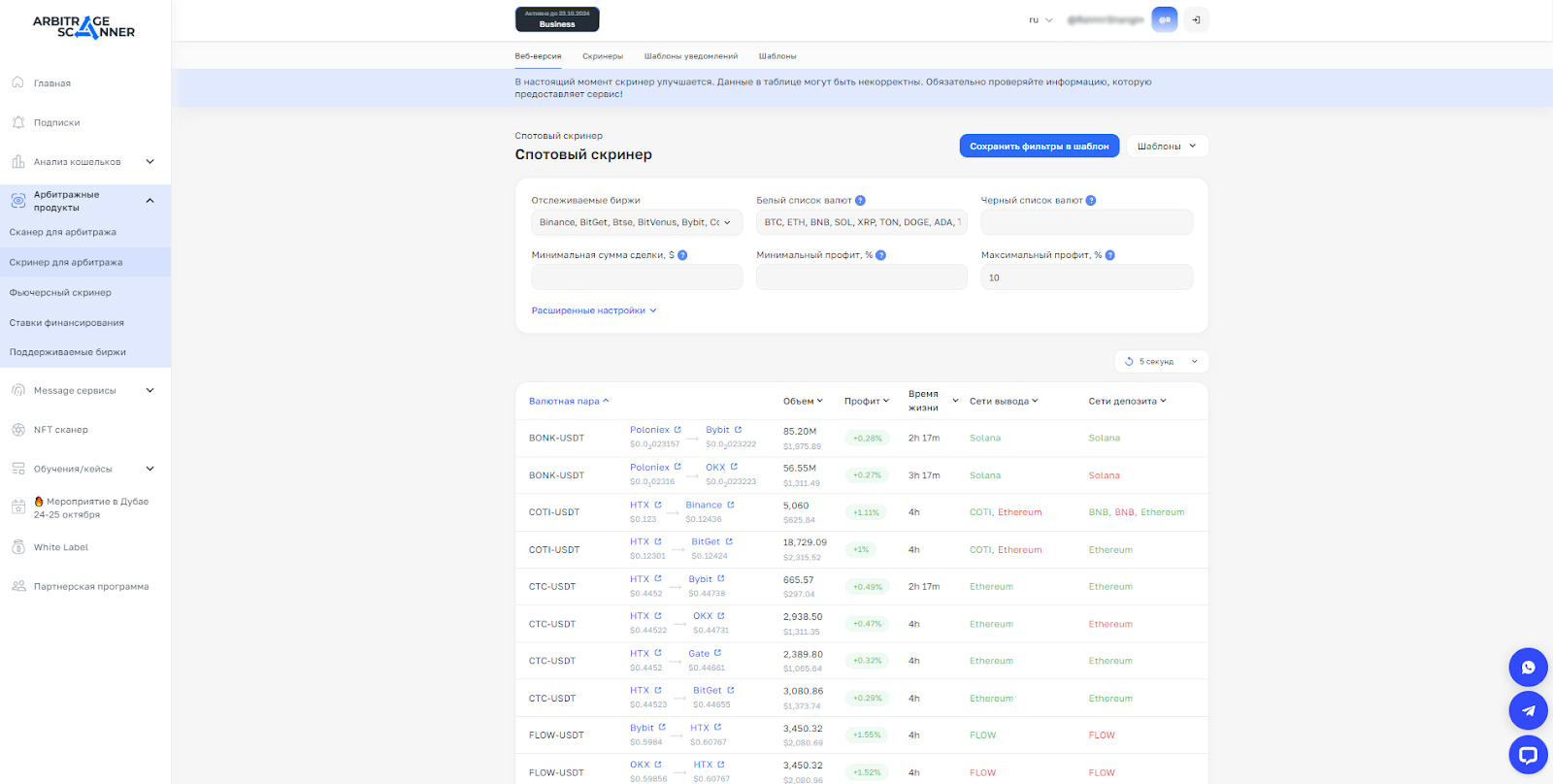 Exsploring Cross-Exchange Cryptocurrency Arbitrage