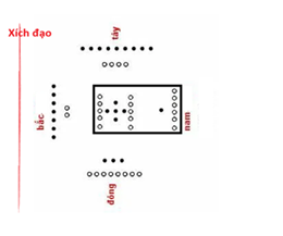 Tổng kết về trống đồng và dòng giống Hùng . AD_4nXfBa_5YlqE7uAcEZ34irEqmCxdZgdb3AQcev-ZYgc2gG4QHuKbzmmrHEeT8sz2BKW6NCZyiOCTx_q9s8ei9A6jdE_CteSvMXgbA_k2OddwJzBAQVS5KnVzcyH4TYAddlis8biu32j5DPjr6Oh_O_l5smPjVlCvPLbW9xbCcrkebQF-ADAOqSx0?key=QAcRlVLFX_JsuC3YuP_35Q