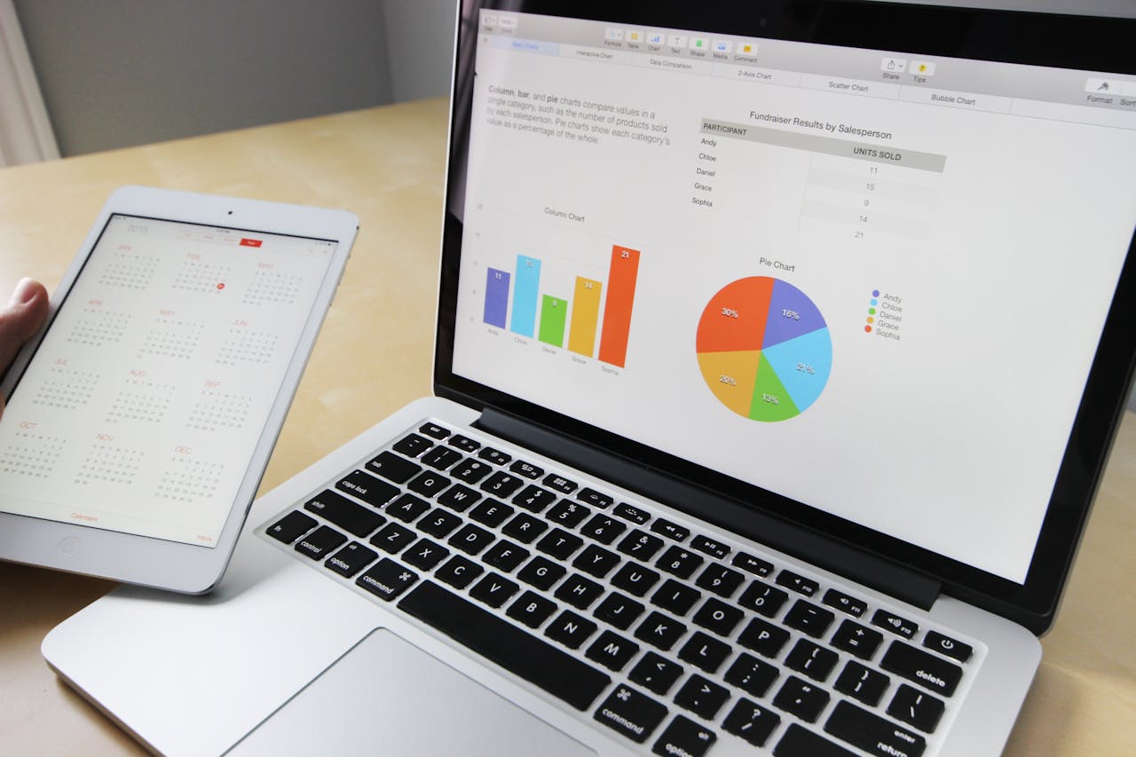 Charts and graphs displayed on a laptop and tablet, representing data analysis and planning to manage small business performance and growth.