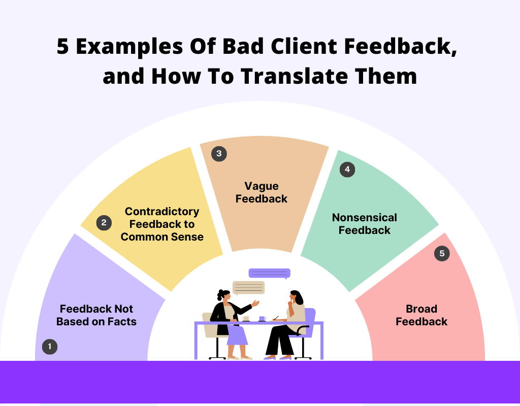 5 Examples Of Bad Client Feedback, And How To Translate Them