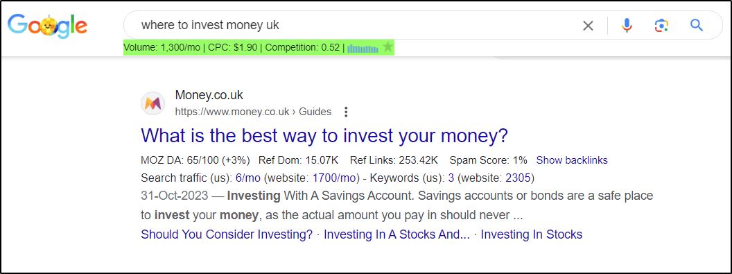 Google search results for financial services realted marketing keywords.