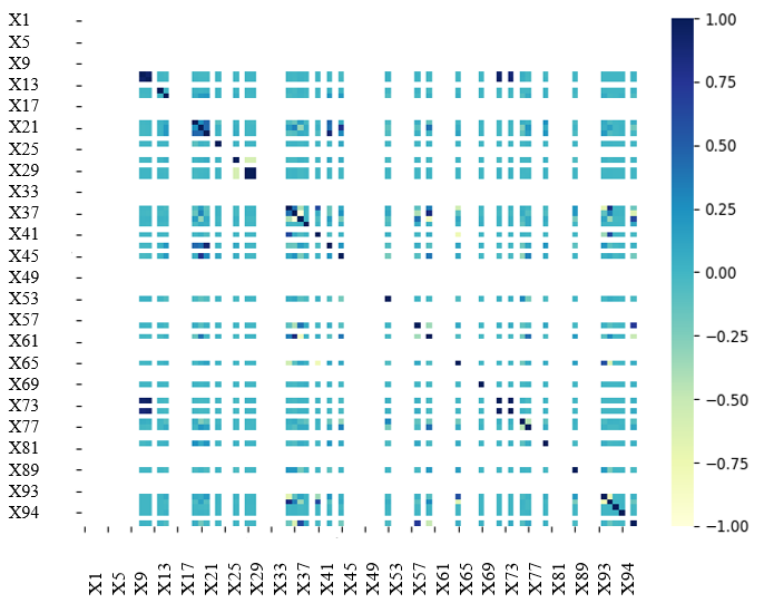 A blue and white grid

Description automatically generated