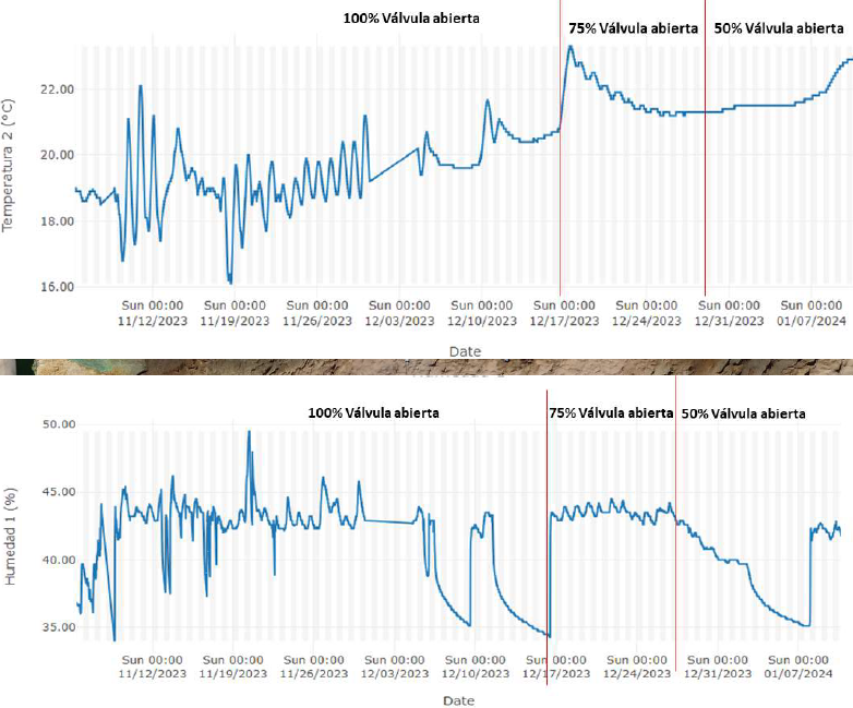 Interfaz de usuario gráfica, Gráfico

El contenido generado por IA puede ser incorrecto.