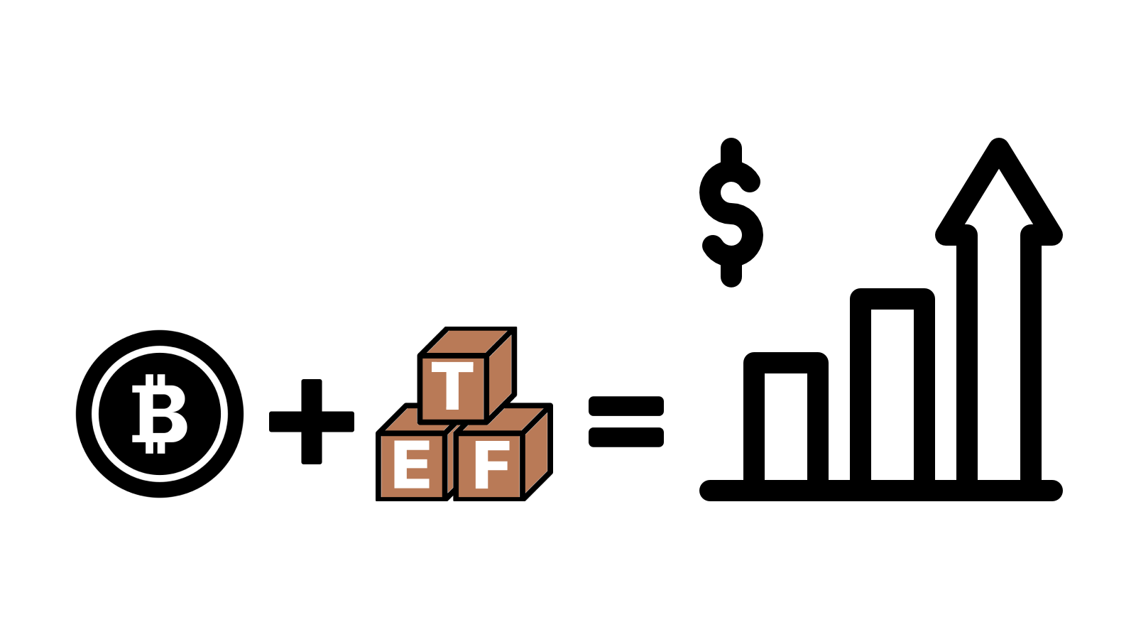 What is Bitcoin ETF and Ethereum ETF