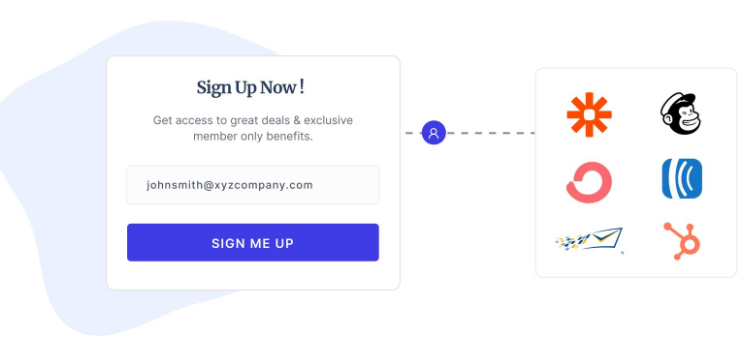 Image of a sample signup form integrating with tools like Zapier, Mailchimp, HubSpot, and more