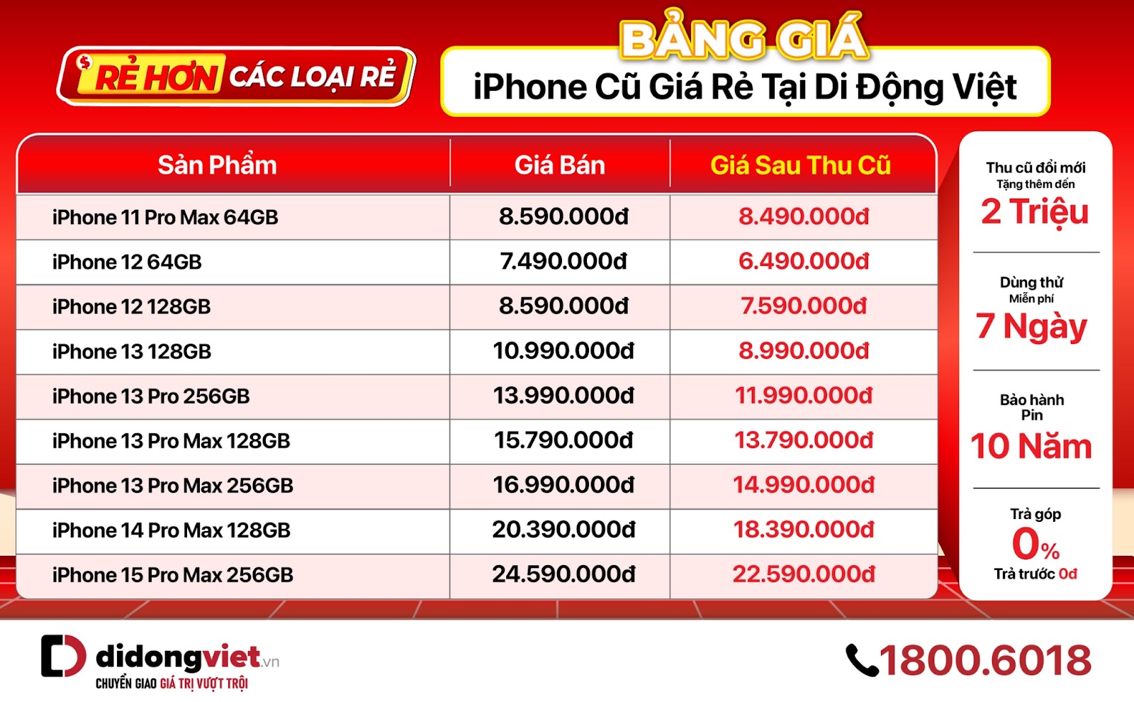 Top 4 iPhone Pro Max cũ giá tốt, từ 8,5 triệu đồng, dùng thử 7 ngày miễn phí - AD 4nXfBp5l4UwCaKpbxeHdf828CP4tgicu1O75YKvJJlpoUJ Tkq9PsUmCexl vukkQ3syg2serCXJaPT9xVqTa RO0VIPGGRuhsuK4RL1 8 ZOy3NX5OjzMjxSwjLu0KWvuLFl w09qCheHngbC zmQNkLuYRM?key=EY2TyLKLB2uBhdG7kXkJQw