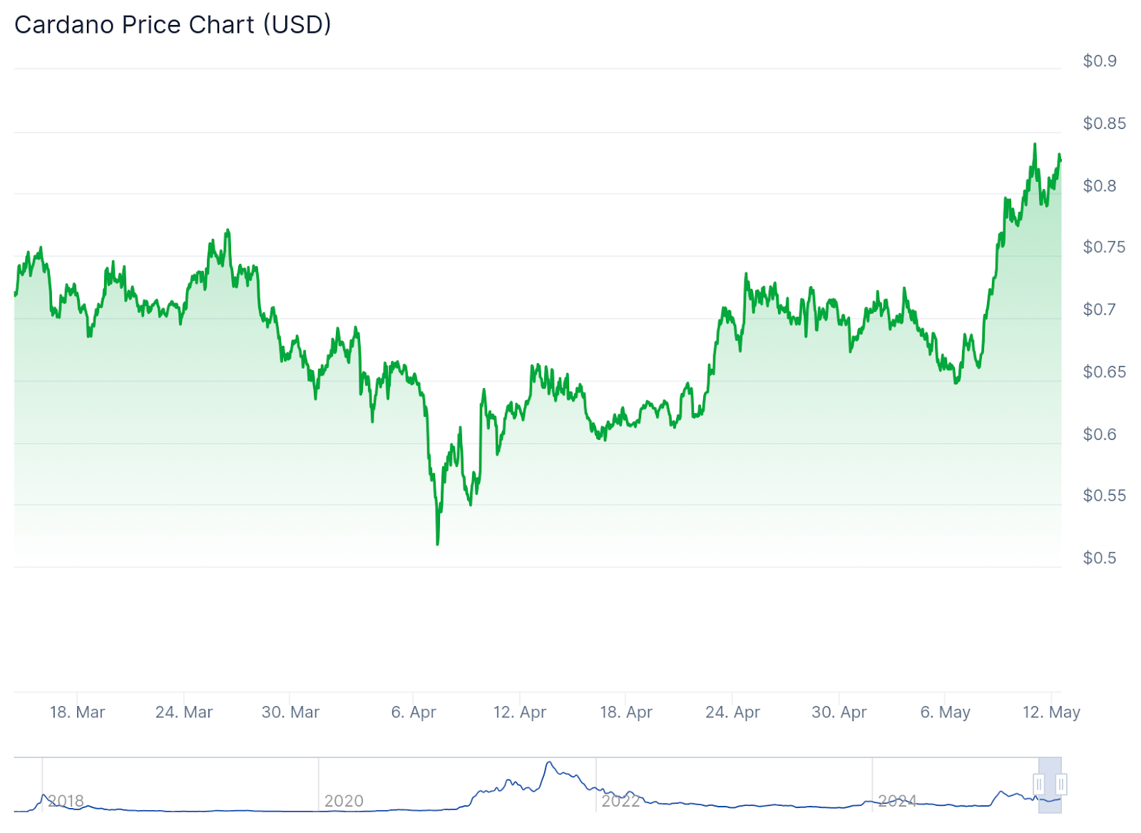 AD 4nXfBtC07NE0vJkpwAVfqJ rozZXs02x h9n0RgDht0kl jOnQjjD3vYlj6iWYOZQwWZRg 2WCrQ0okXvGaTJBL1VuEsmOr14 TjEMHP80MLrRXHA8g7Bt8wYCH an I7cfROf237kw?key=adO8WZh8hpm MSs37m6C7g